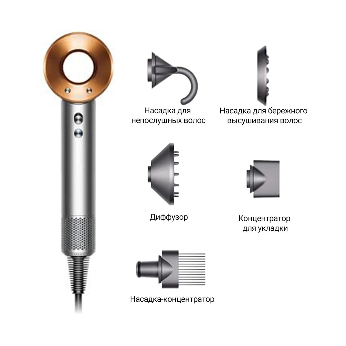 Supersonic HD15 Nickel / Copper, фото 3